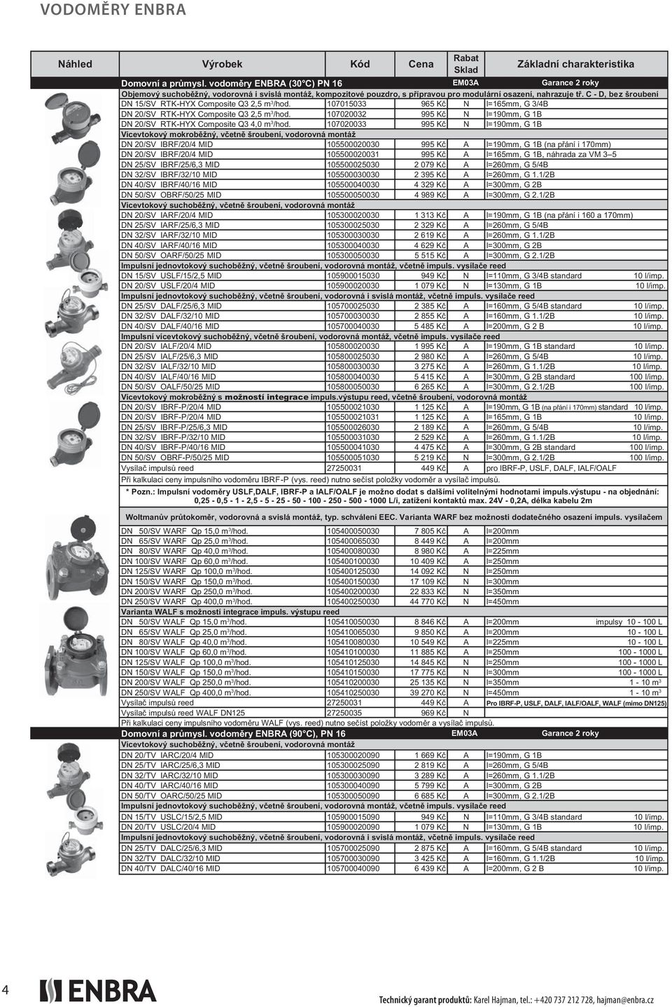 107020032 995 Kč N l=190mm, G 1B DN 20/SV RTK-HYX Composite Q3 4,0 m 3 /hod.