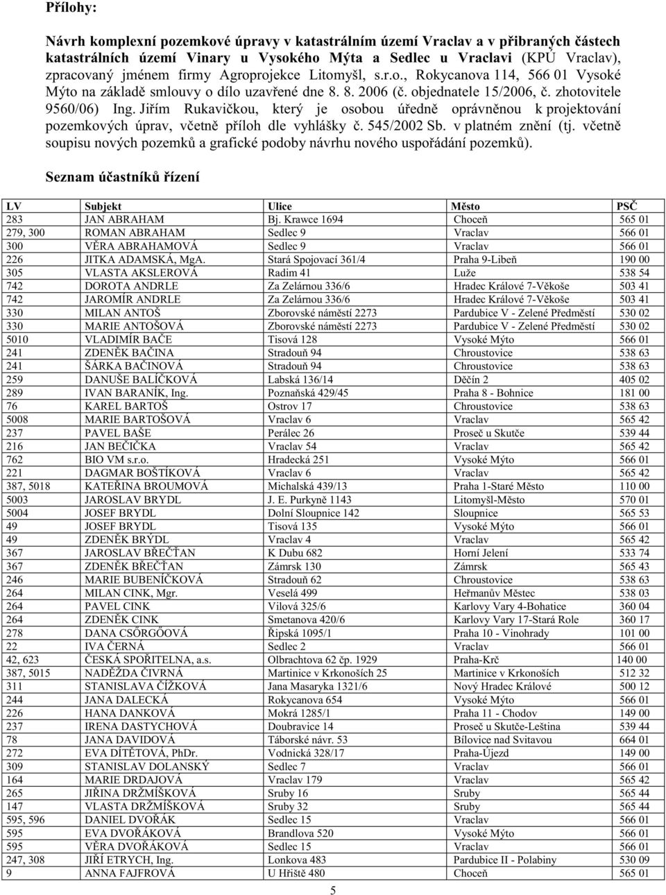 Jiřím Rukavičkou, který je osobou úředně oprávněnou k projektování pozemkových úprav, včetně příloh dle vyhlášky č. 545/2002 Sb. v platném znění (tj.