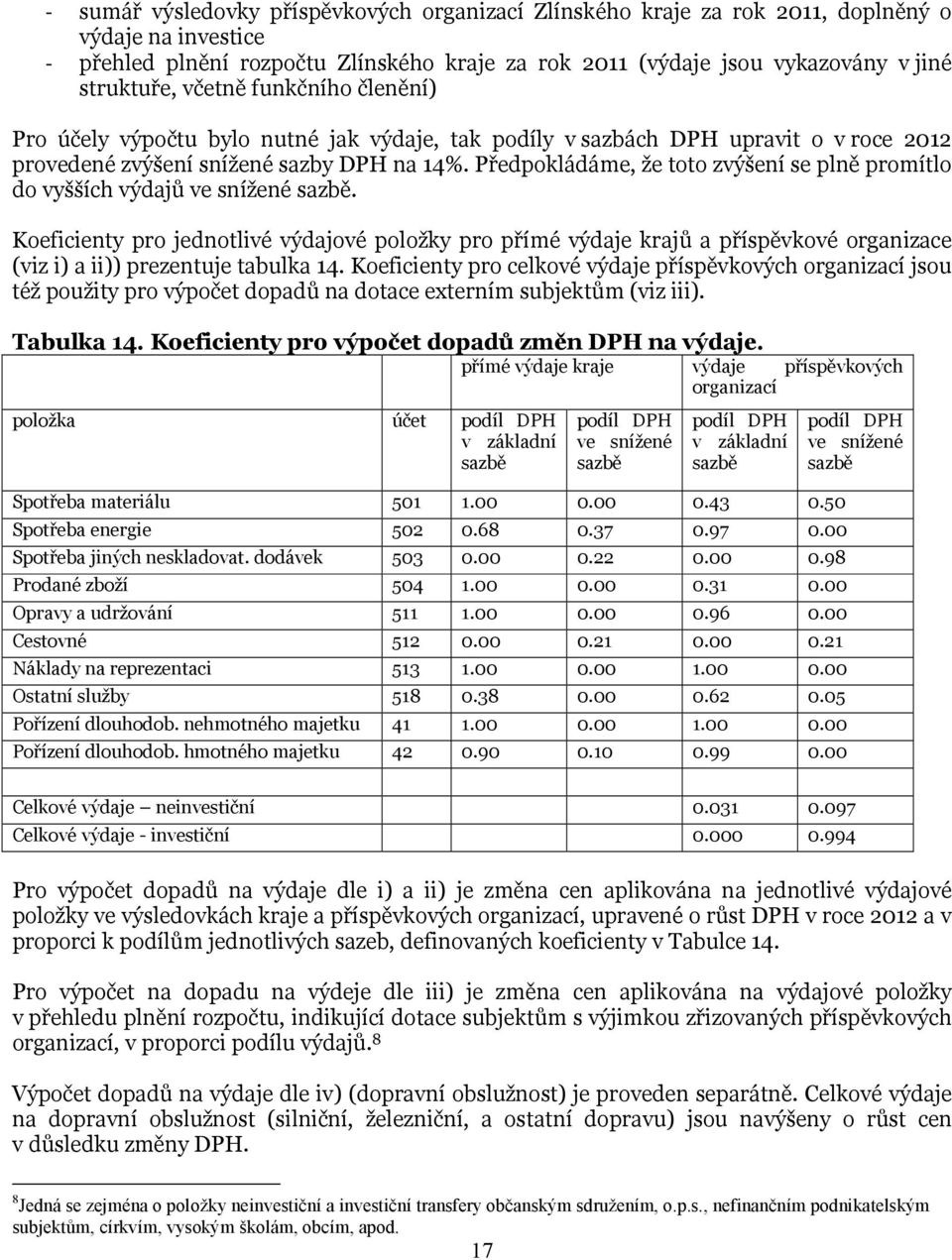 Předpokládáme, že toto zvýšení se plně promítlo do vyšších výdajů ve snížené.