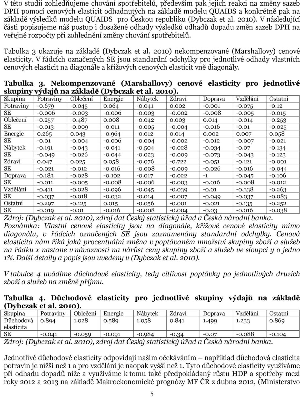 V následující části popisujeme náš postup i dosažené odhady výsledků odhadů dopadu změn sazeb na veřejné rozpočty při zohlednění změny chování spotřebitelů.