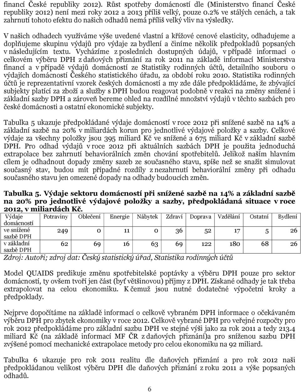 V našich odhadech využíváme výše uvedené vlastní a křížové cenové elasticity, odhadujeme a doplňujeme skupinu výdajů pro výdaje za bydlení a činíme několik předpokladů popsaných v následujícím textu.