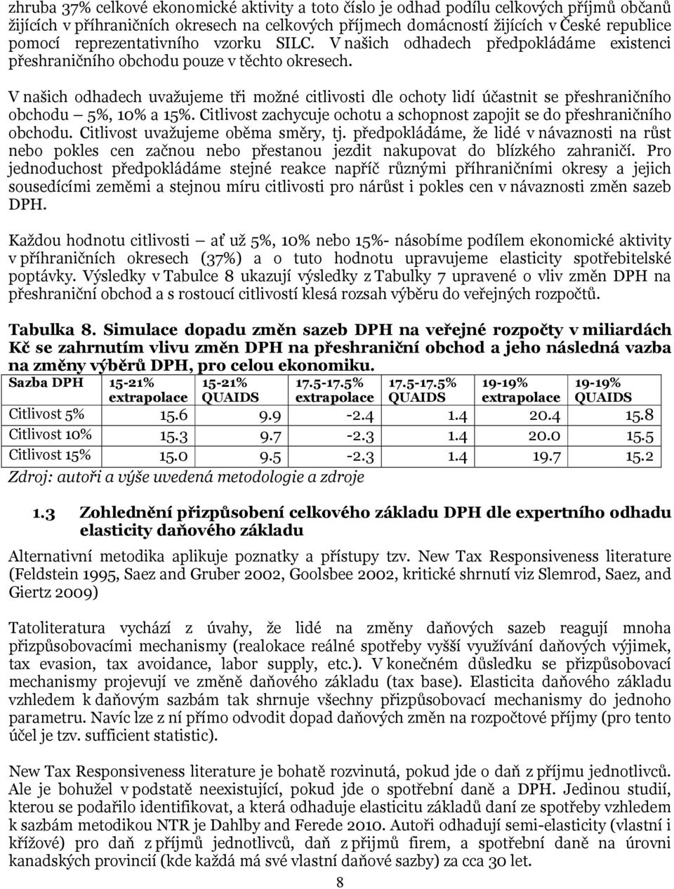 V našich odhadech uvažujeme tři možné citlivosti dle ochoty lidí účastnit se přeshraničního obchodu 5%, 10% a 15%. Citlivost zachycuje ochotu a schopnost zapojit se do přeshraničního obchodu.