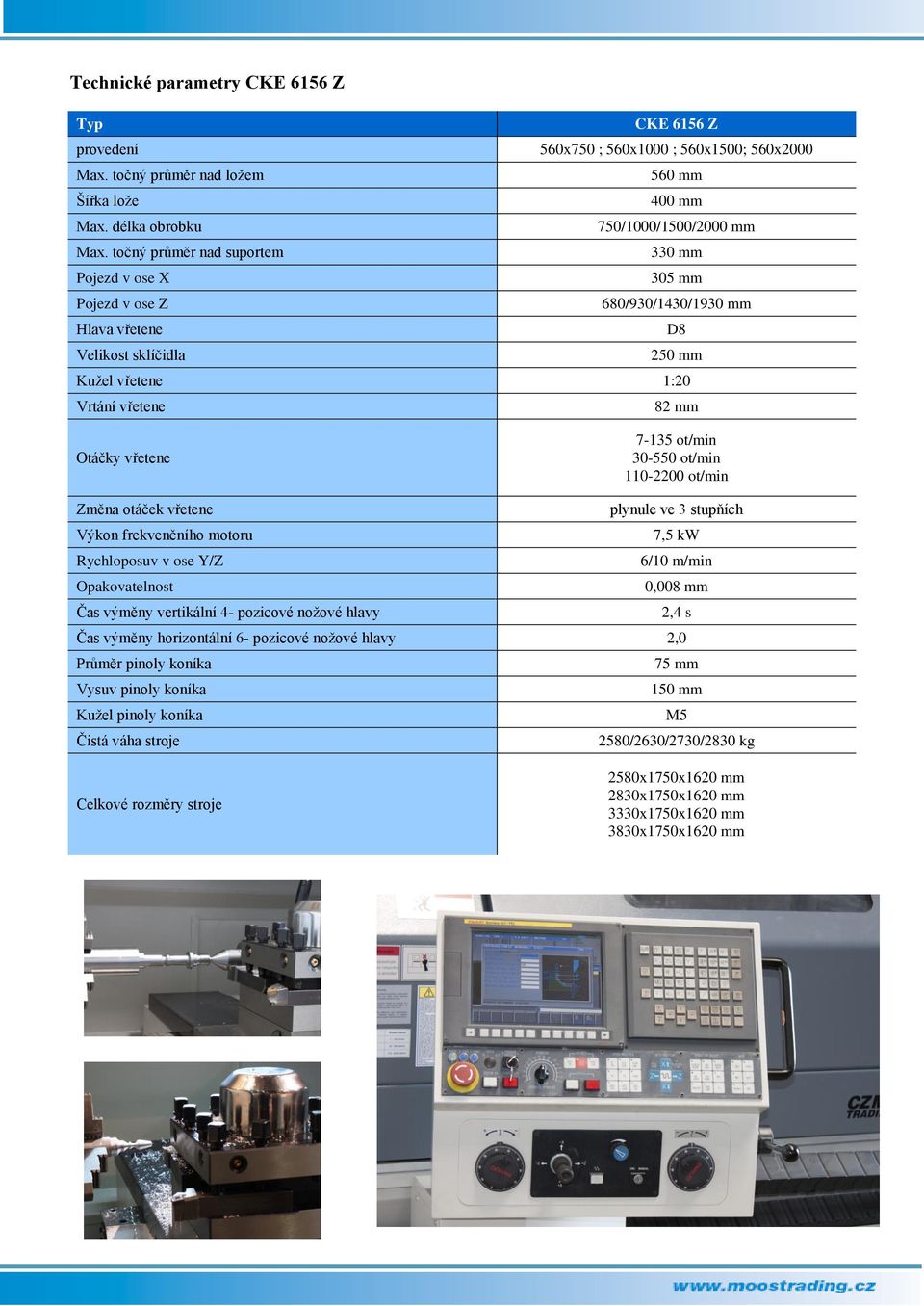 ot/min 30-550 ot/min 110-2200 ot/min Změna otáček vřetene plynule ve 3 stupňích Výkon frekvenčního motoru 7,5 kw Rychloposuv v ose Y/Z 6/10 m/min Opakovatelnost 0,008 mm Čas výměny vertikální 4-