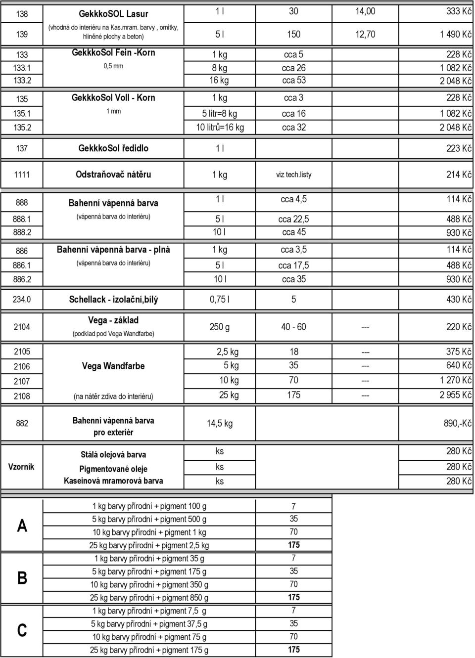 2 10 litrů=16 kg cca 32 2 048 Kč 13 GekkkoSol ředidlo 1 l 223 Kč 1111 Odstraňovač nátěru 1 kg viz tech.listy 214 Kč 888 Bahenní vápenná barva 1 l cca 4,5 114 Kč 888.