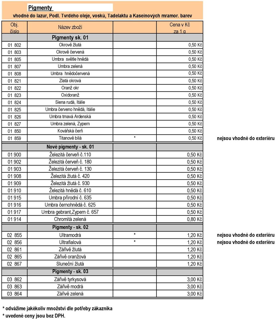 okr 0,50 Kč 01 823 Oxidoranž 0,50 Kč 01 824 Siena rudá, Itálie 0,50 Kč 01 825 Umbra červeno hnědá, Itálie 0,50 Kč 01 826 Umbra tmavá Ardenská 0,50 Kč 01 82 Umbra zelená, Zypern 0,50 Kč 01 850