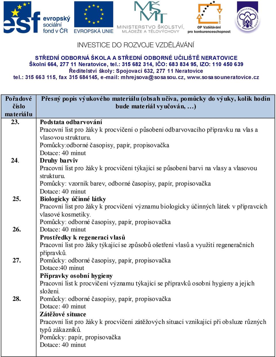 Pomůcky:odborné časopisy, papír, propisovačka Druhy barviv Pracovní list pro žáky k procvičení týkající se působení barvi na vlasy a vlasovou strukturu.