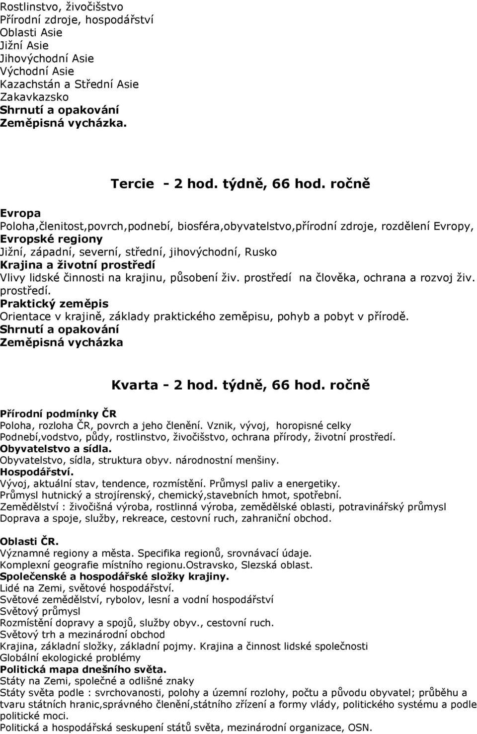 prostředí Vlivy lidské činnosti na krajinu, působení živ. prostředí na člověka, ochrana a rozvoj živ. prostředí. Praktický zeměpis Orientace v krajině, základy praktického zeměpisu, pohyb a pobyt v přírodě.