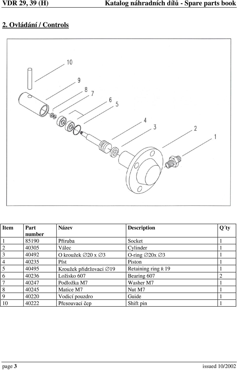 19 1 6 40236 Ložisko 607 Bearing 607 2 7 40247 Podložka M7 Washer M7 1 8 40245 Matice M7 Nut