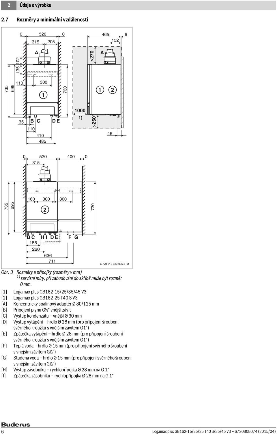3TD Obr. 3 Rozměry a přípojky (rozměry v mm) ) servisní míry, při zabudování do skříně může být rozměr 0mm.