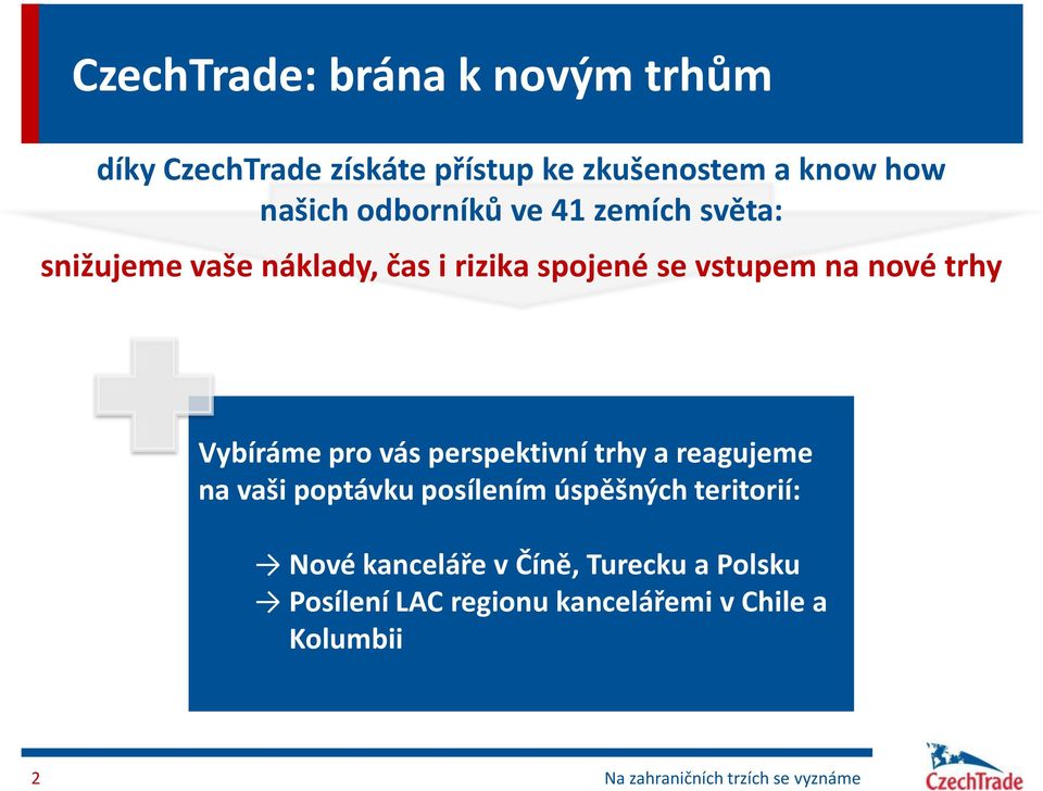 Vybíráme pro vás perspektivní trhy a reagujeme na vaši poptávku posílením úspěšných teritorií: Nové