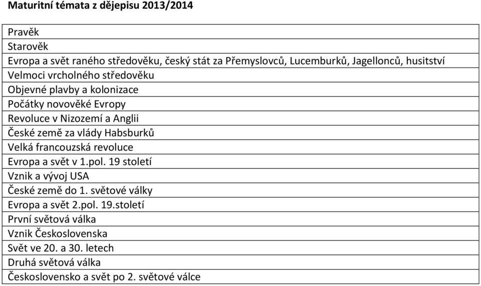 vlády Habsburků Velká francouzská revoluce Evropa a svět v 1.pol. 19 století Vznik a vývoj USA České země do 1.