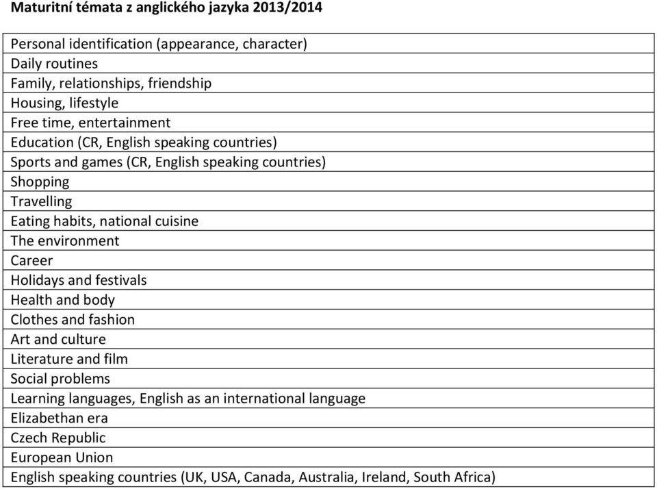 habits, national cuisine The environment Career Holidays and festivals Health and body Clothes and fashion Art and culture Literature and film Social problems