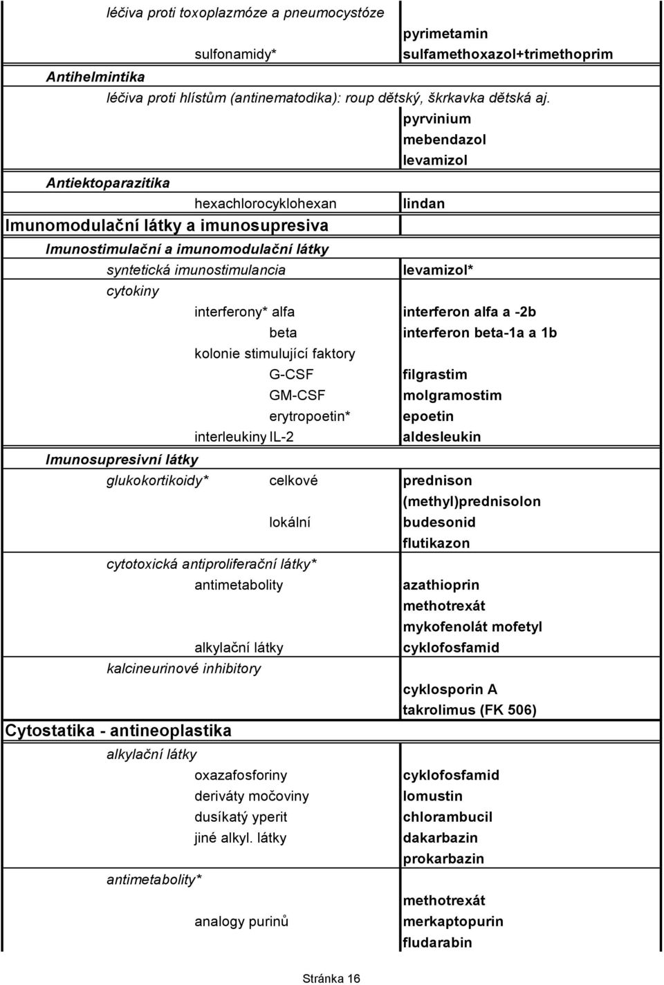 Imunostimulační a imunomodulační látky syntetická imunostimulancia cytokiny Imunosupresivní látky pyrvinium mebendazol levamizol lindan levamizol* interferony* alfa interferon alfa a -2b beta kolonie