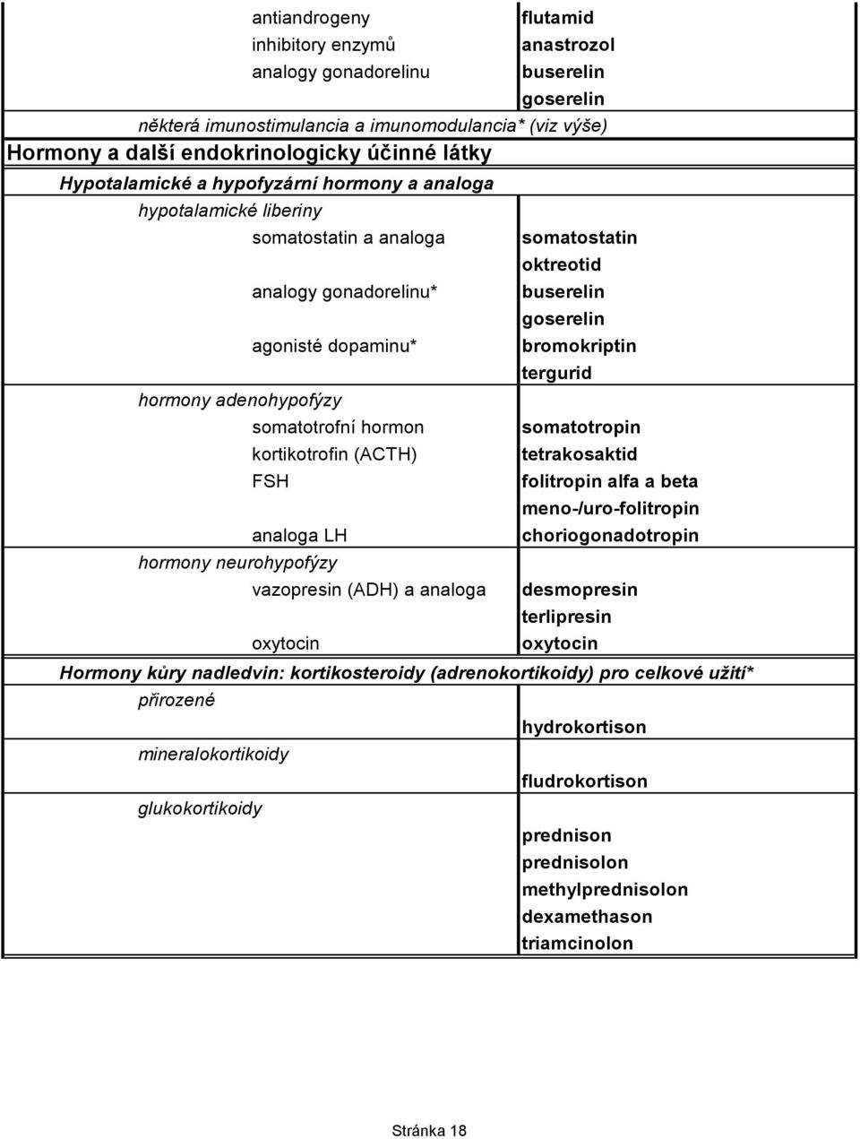 analoga LH hormony neurohypofýzy vazopresin (ADH) a analoga oxytocin somatostatin oktreotid buserelin goserelin bromokriptin tergurid somatotropin tetrakosaktid folitropin alfa a beta