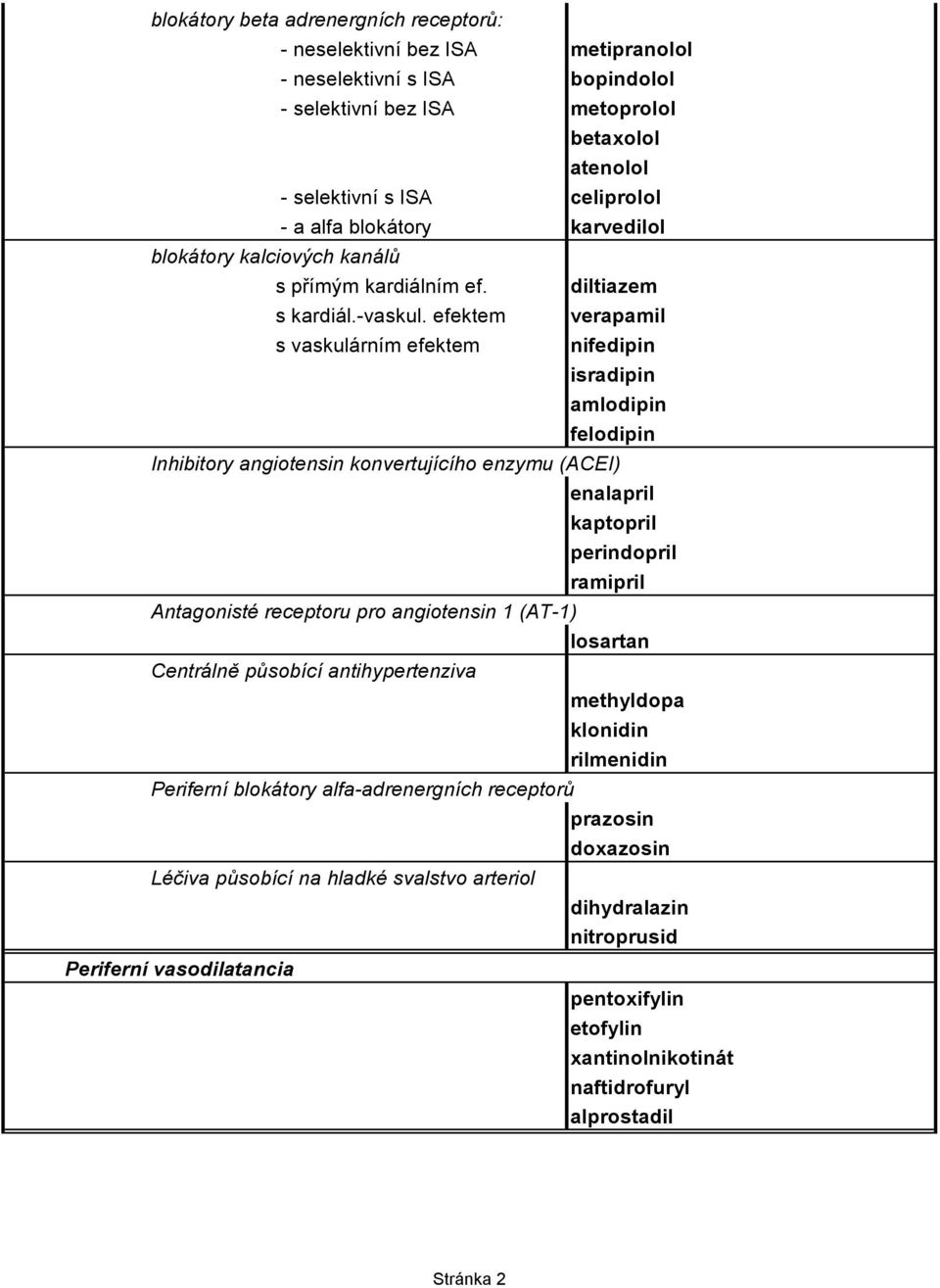 efektem s vaskulárním efektem diltiazem verapamil nifedipin isradipin amlodipin felodipin Inhibitory angiotensin konvertujícího enzymu (ACEI) Antagonisté receptoru pro angiotensin 1 (AT-1) Centrálně