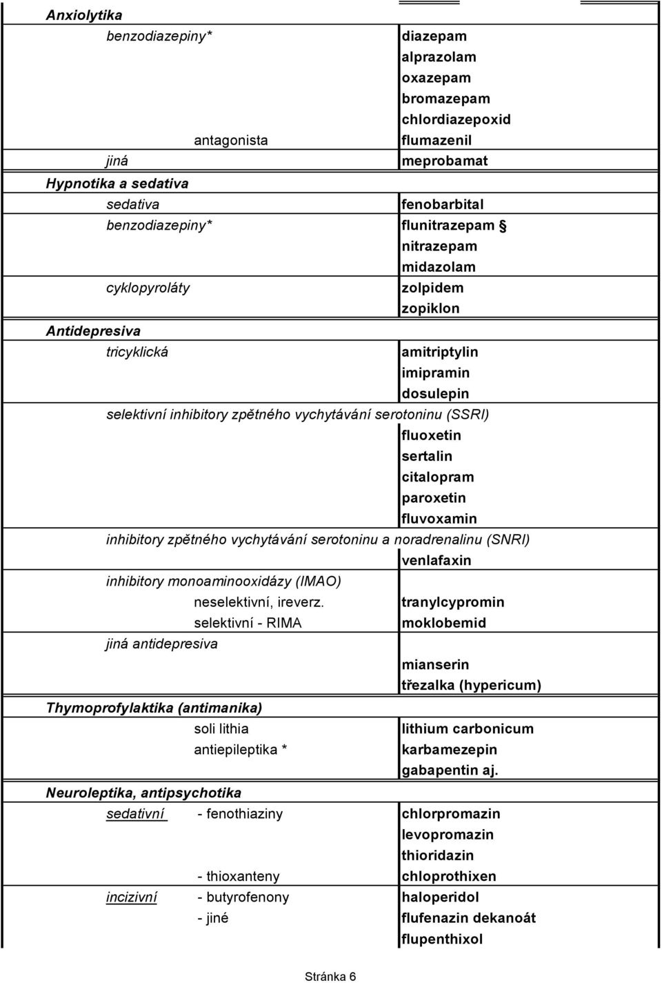 monoaminooxidázy (IMAO) neselektivní, ireverz.