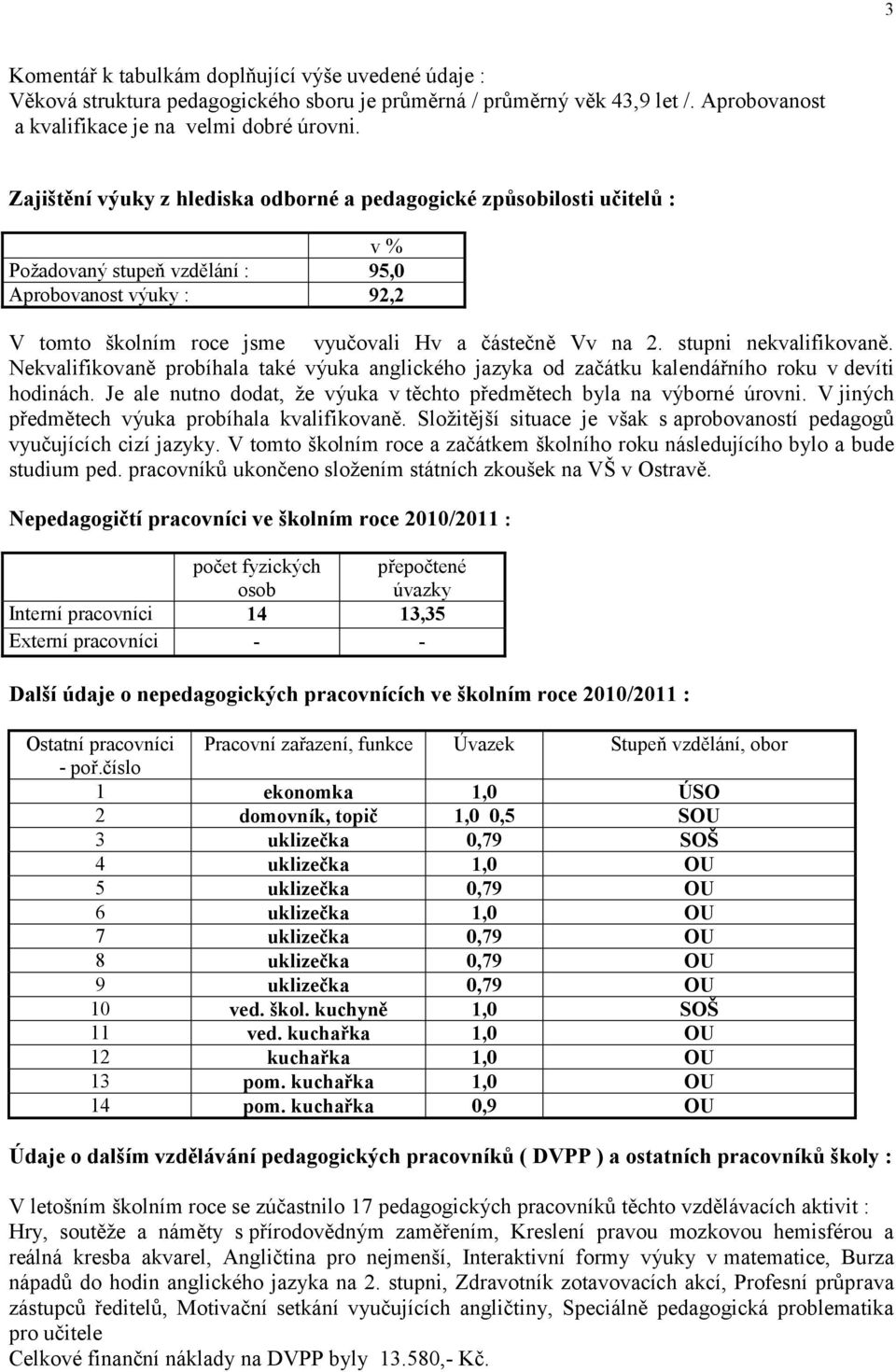 stupni nekvalifikovaně. Nekvalifikovaně probíhala také výuka anglického jazyka od začátku kalendářního roku v devíti hodinách. Je ale nutno dodat, že výuka v těchto předmětech byla na výborné úrovni.
