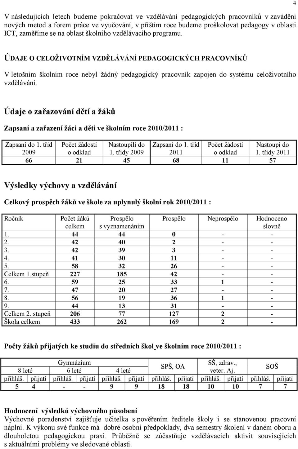 4 ÚDAJE O CELOŽIVOTNÍM VZDĚLÁVÁNÍ PEDAGOGICKÝCH PRACOVNÍKŮ V letošním školním roce nebyl žádný pedagogický pracovník zapojen do systému celoživotního vzdělávání.