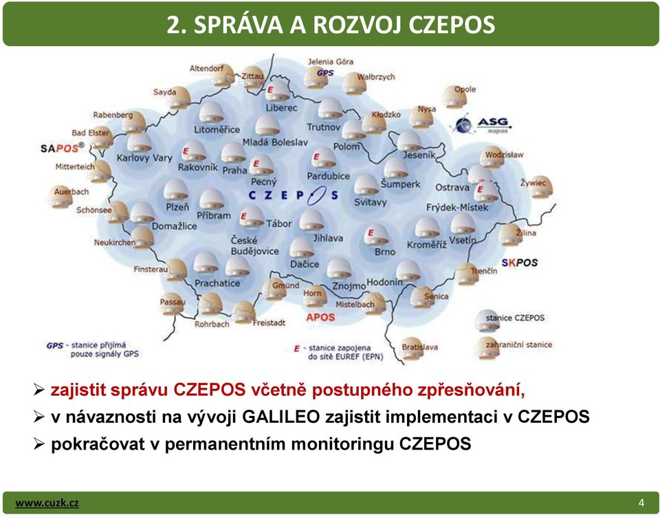 vývoji GůLILEO zajistit implementaci v CZEPOS