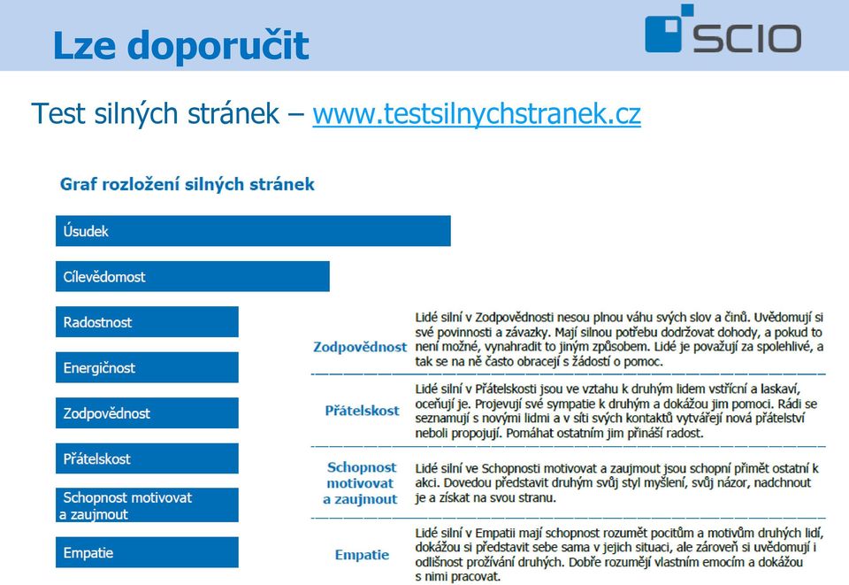 stránek www.