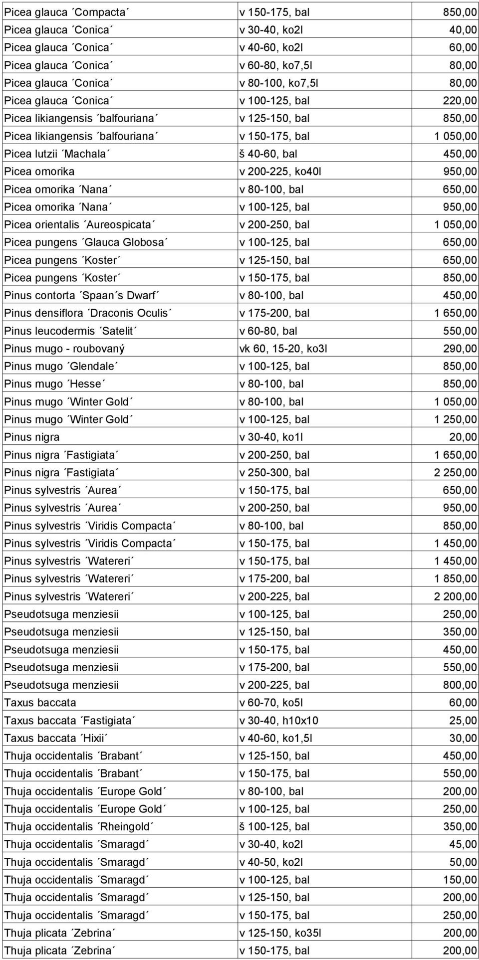 Picea omorika Nana v 80-100, bal 6 Picea omorika Nana v 100-125, bal 9 Picea orientalis Aureospicata v 200-250, bal 1 0 Picea pungens Glauca Globosa v 100-125, bal 6 Picea pungens Koster v 125-150,