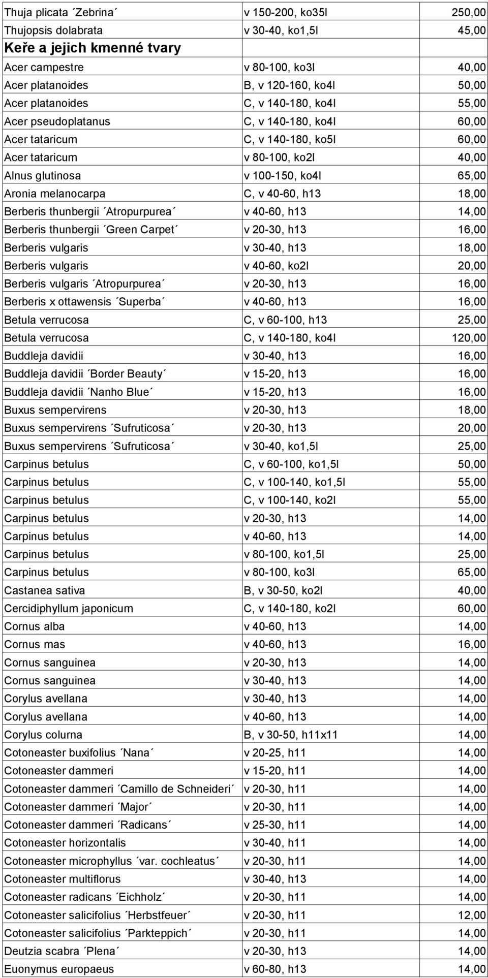 thunbergii Green Carpet Berberis vulgaris Berberis vulgaris v 40-60, ko2l Berberis vulgaris Atropurpurea Berberis x ottawensis Superba Betula verrucosa C, v 60-100, h13 Betula verrucosa C, v 140-180,