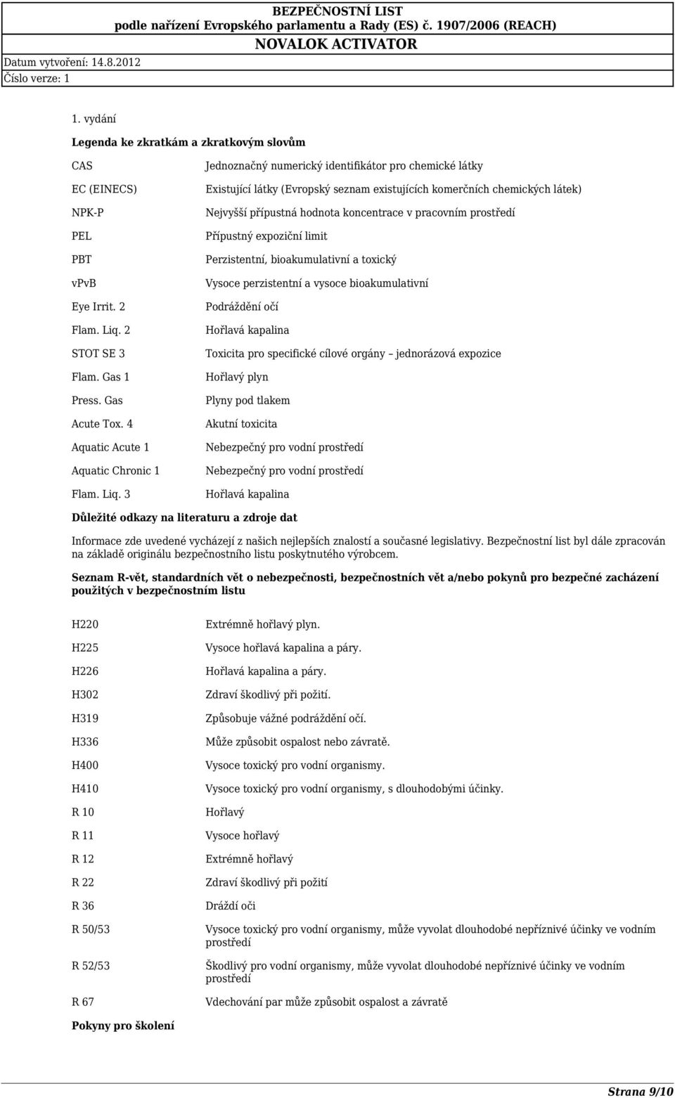 3 Jednoznačný numerický identifikátor pro chemické látky Existující látky (Evropský seznam existujících komerčních chemických látek) Nejvyšší přípustná hodnota koncentrace v pracovním prostředí