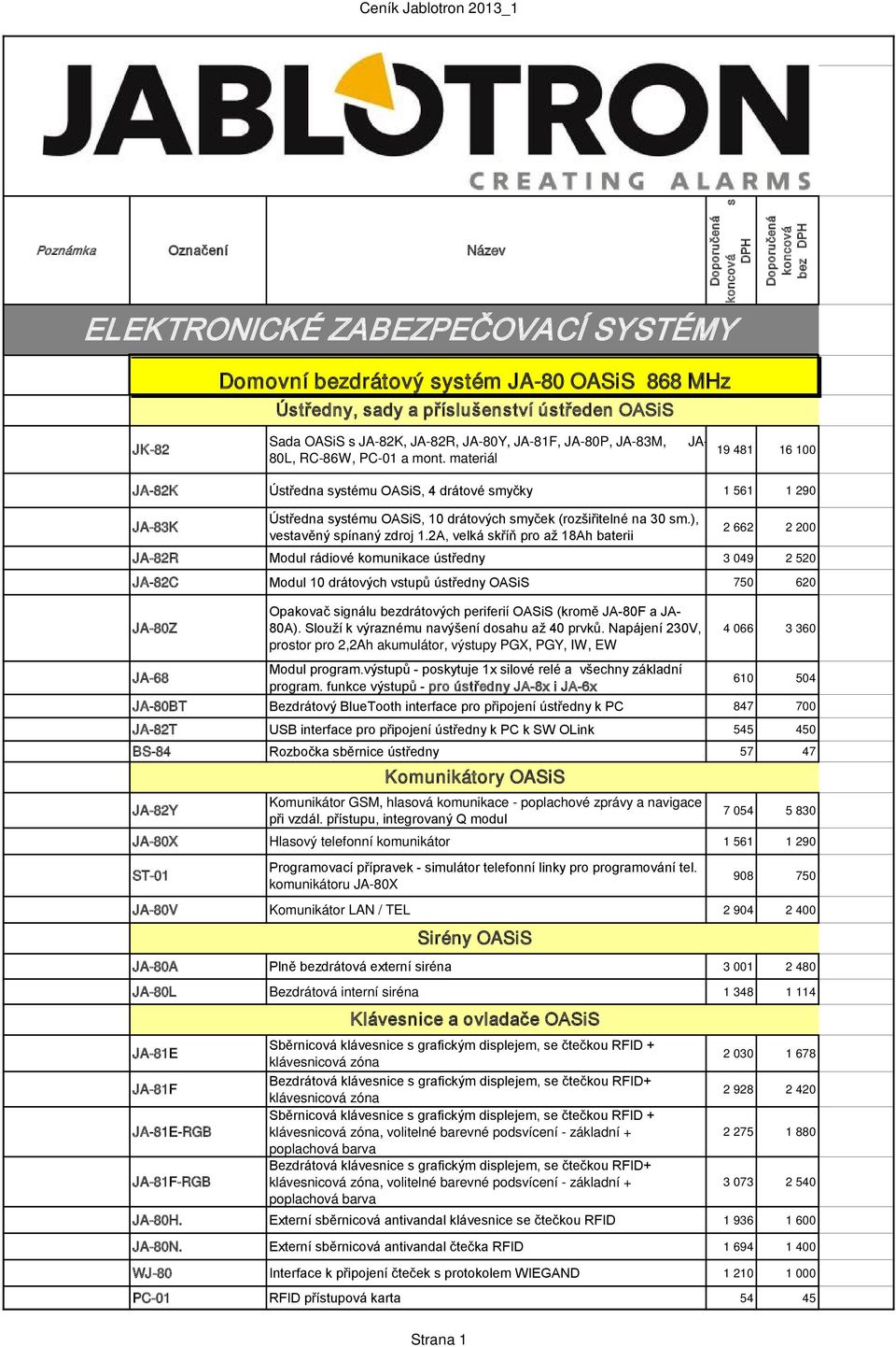 materiál JA- 19 481 16 100 JA-82K Ústředna systému OASiS, 4 drátové smyčky 1 561 1 290 JA-83K Ústředna systému OASiS, 10 drátových smyček (rozšiřitelné na 30 sm.), vestavěný spínaný zdroj 1.