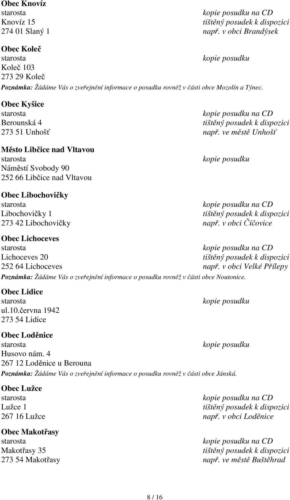 ve městě Unhošť Město Libčice nad Vltavou Náměstí Svobody 90 252 66 Libčice nad Vltavou Obec Libochovičky na CD Libochovičky 1 273 42 Libochovičky např.