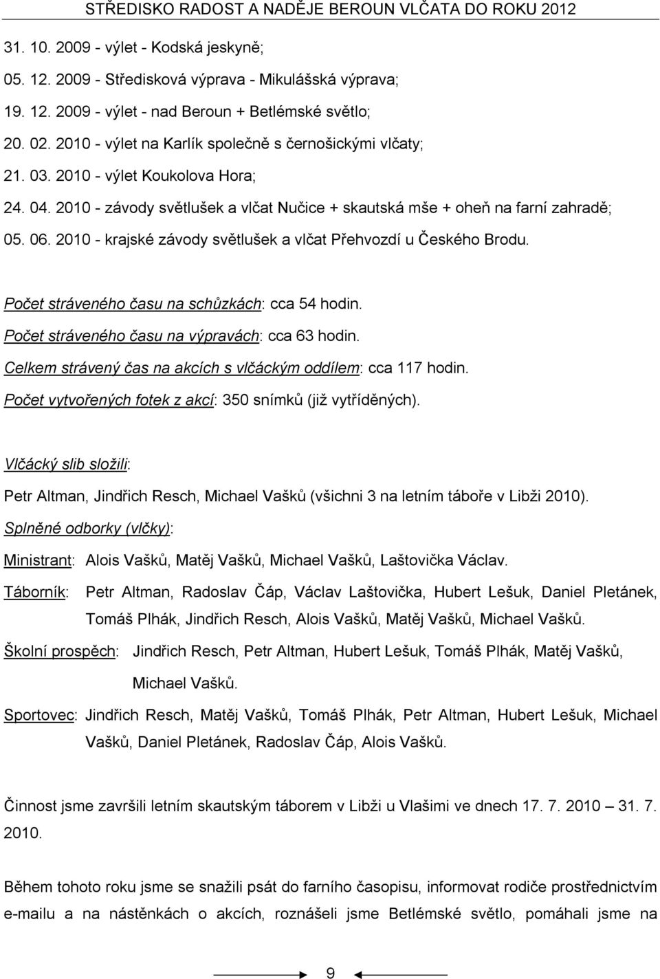 2010 - krajské závody světlušek a vlčat Přehvozdí u Českého Brodu. Počet stráveného času na schůzkách: cca 54 hodin. Počet stráveného času na výpravách: cca 63 hodin.