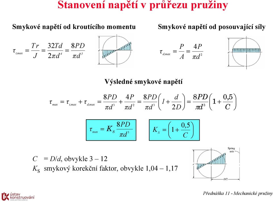 napětí max 8PD 4P 8PD d 8 + + + PD 0, 1 1 5 t,max d, max 3 3 3 + πd πd πd D πd C max