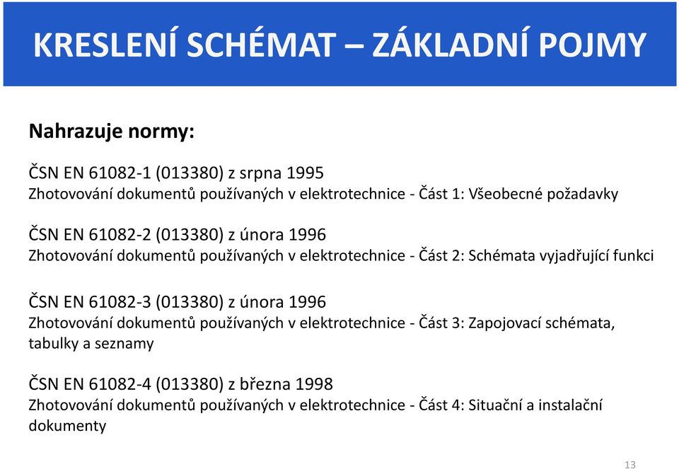 vyjadřující funkci ČSN EN 61082-3 (013380) z února 1996 Zhotovování dokumentů používaných v elektrotechnice -Část 3: Zapojovací schémata,