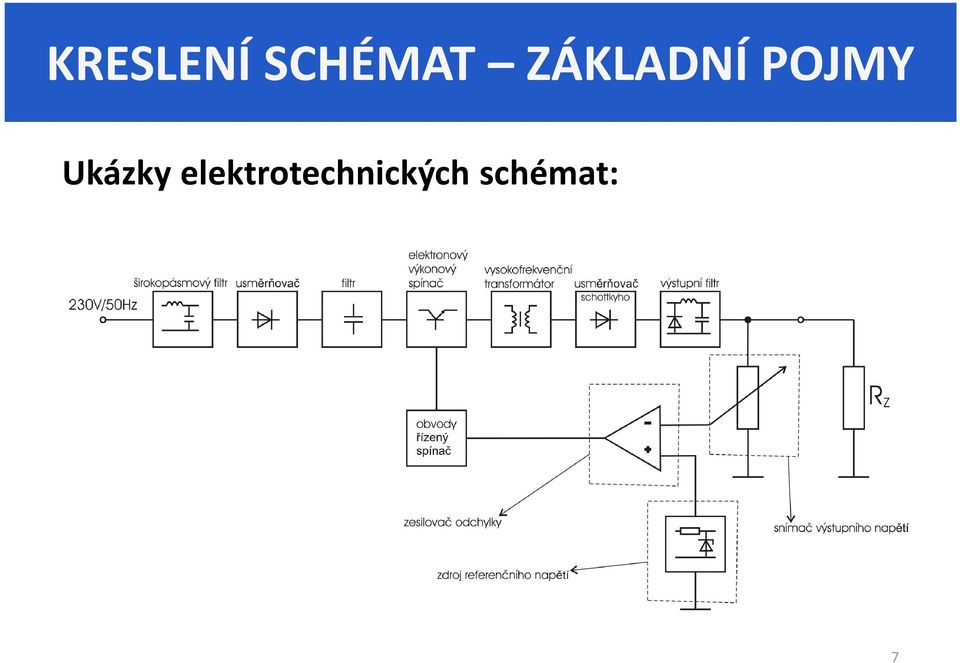 Ukázky