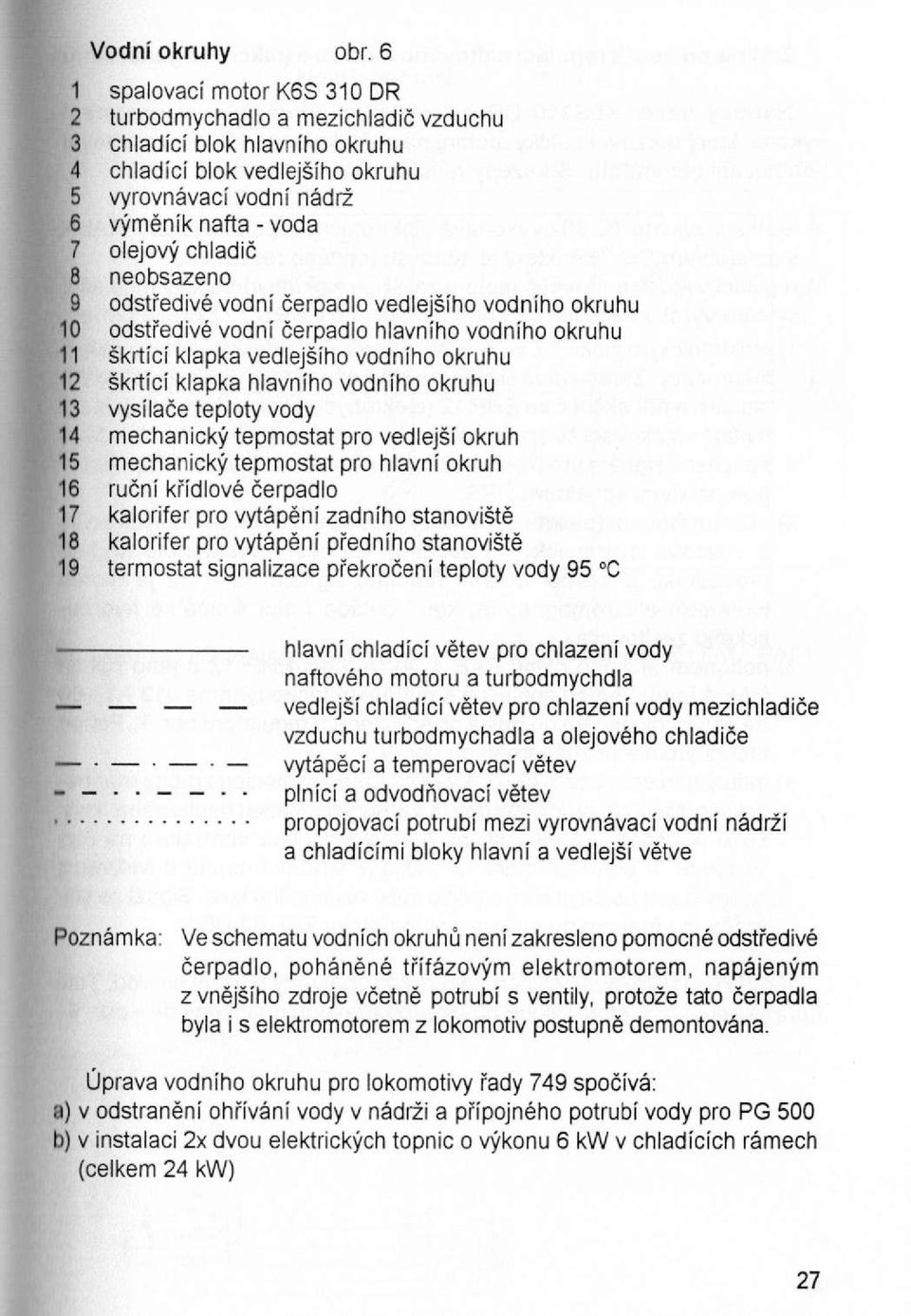 chladič 8 neobsazeno 9 odstředivé vodní čerpadlo vedlejšího vodního okruhu 10 odstředivé vodní čerpadlo hlavního vodního okruhu 11 škrtící klapka vedlejšího vodního okruhu 12 škrtící klapka hlavního