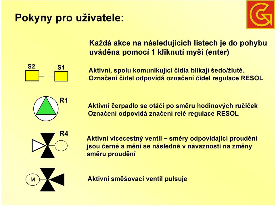 Označení čidel odpovídá označení čidel regulace RESOL Aktivní čerpadlo se otáčí po směru hodinových ručiček Označení