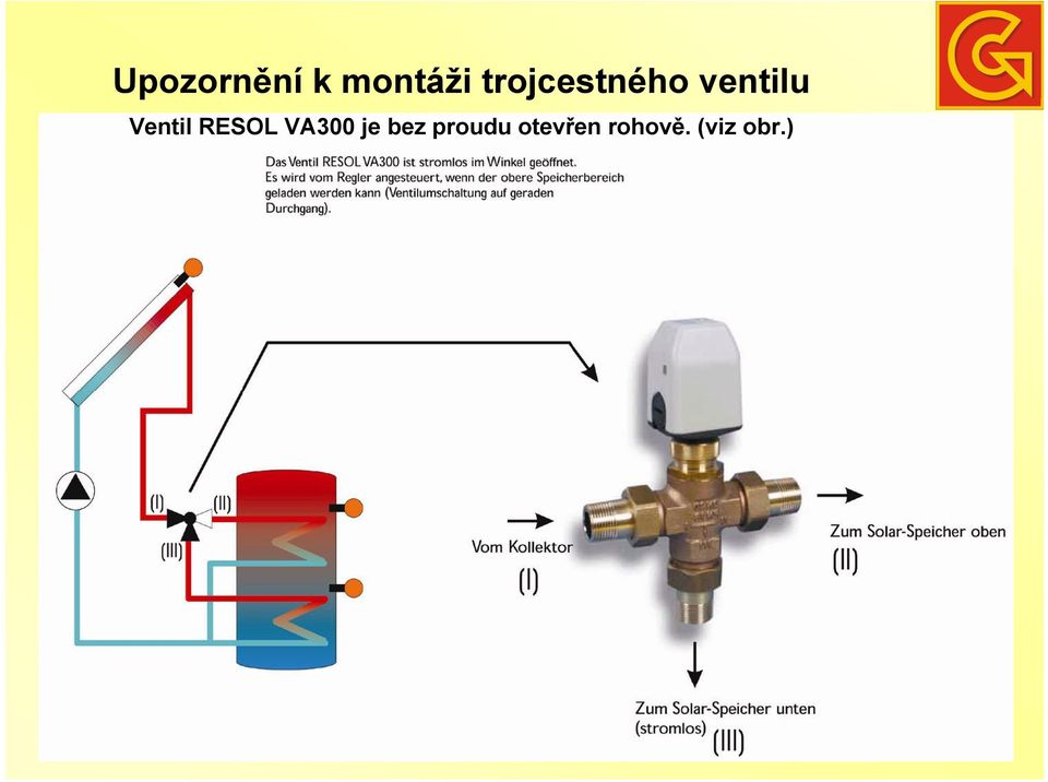 Ventil RESOL VA300 je bez