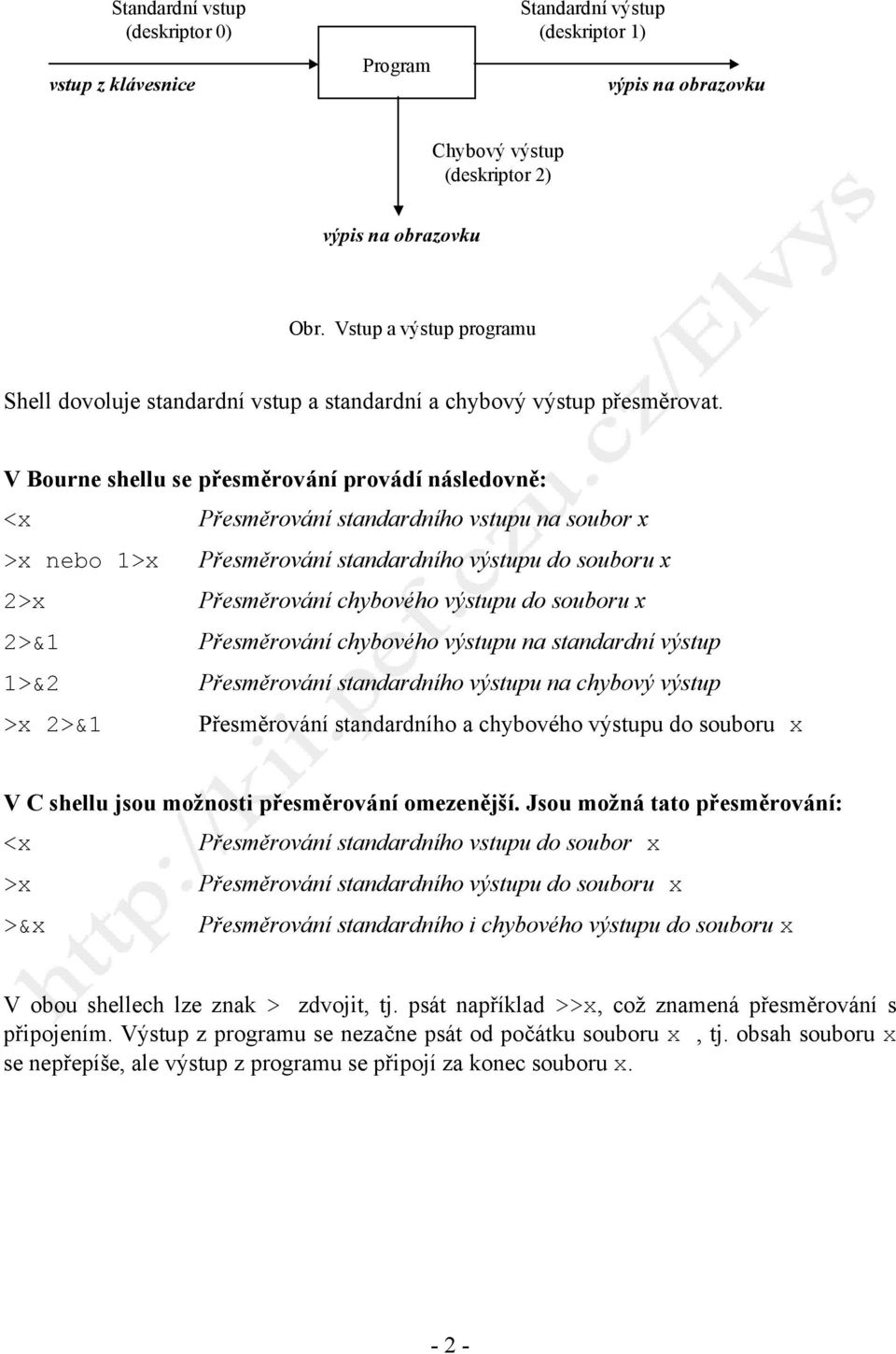 V Bourne shellu se přesměrování provádí následovně: <x Přesměrování standardního vstupu na soubor x >x nebo 1>x Přesměrování standardního výstupu do souboru x 2>x Přesměrování chybového výstupu do