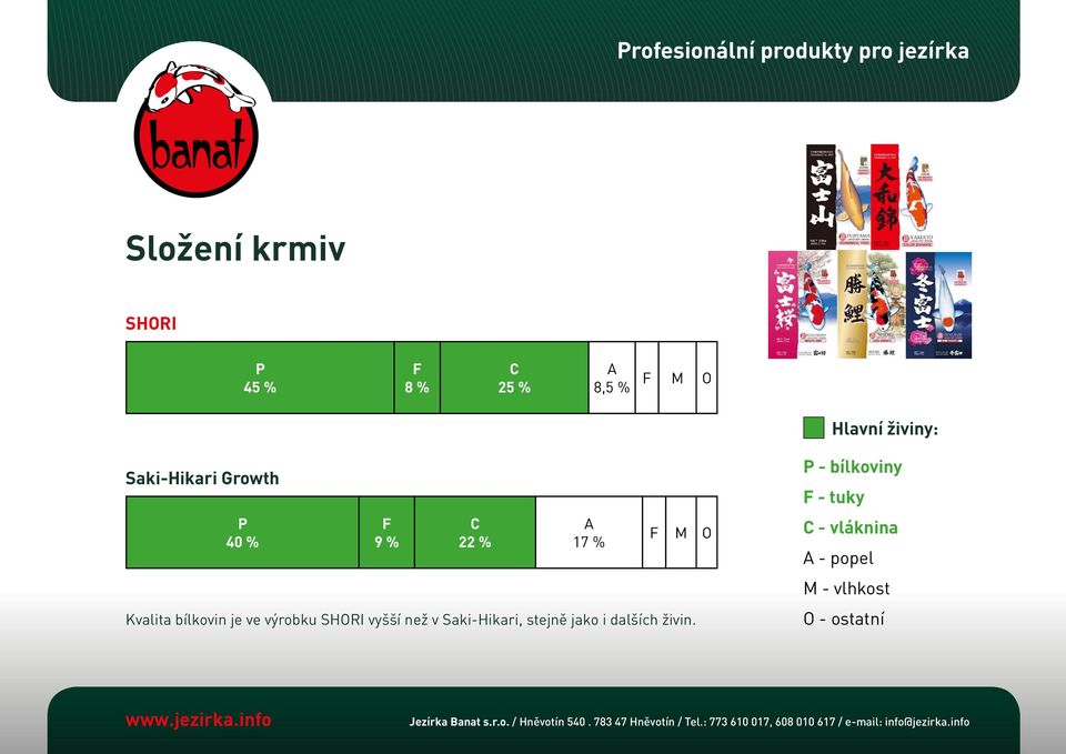 je ve výrobku SHORI vyšší než v Saki-Hikari, stejně jako i dalších