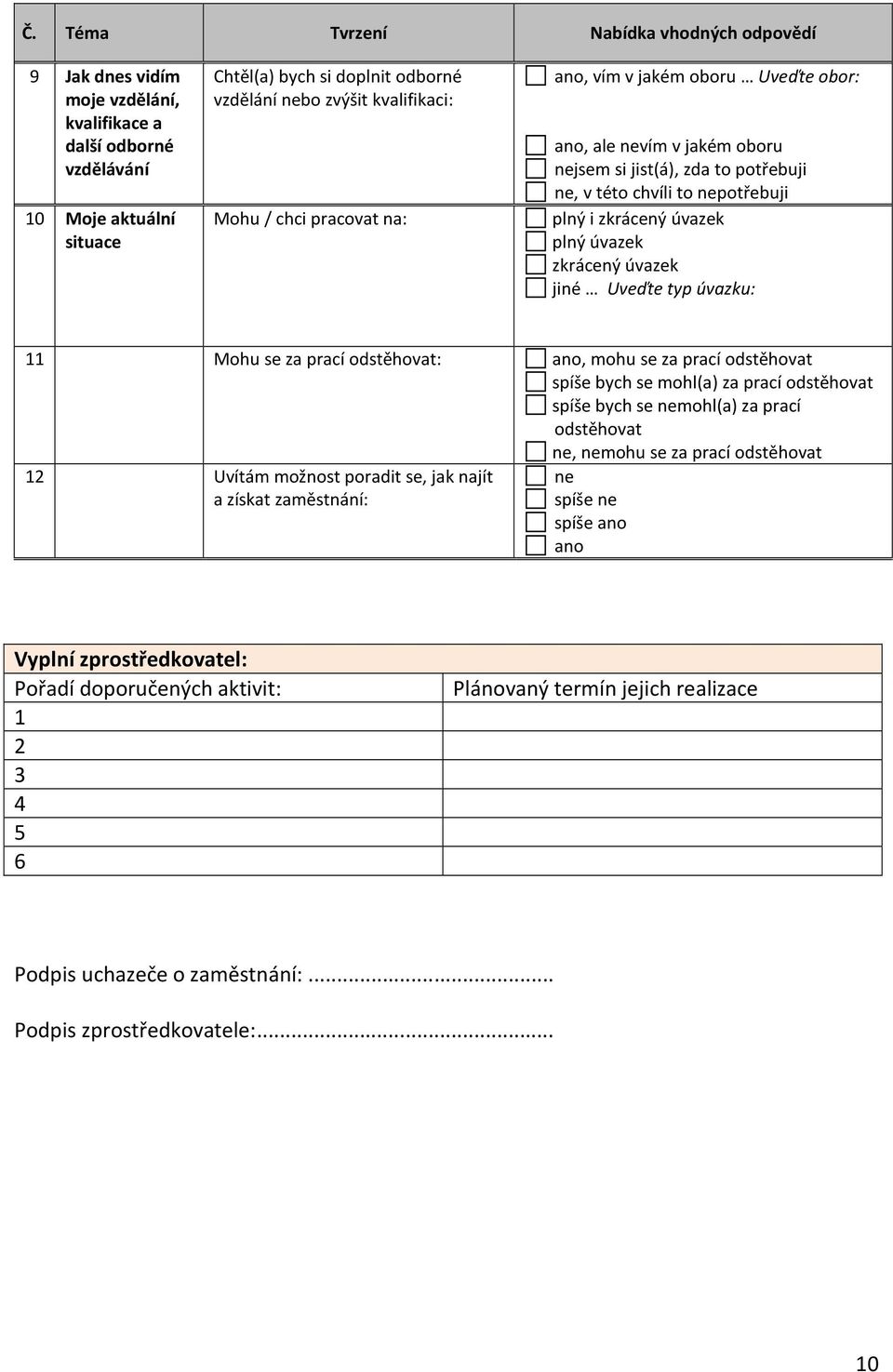 úvazek zkrácený úvazek jiné Uveďte typ úvazku: 11 Mohu se za prací odstěhovat: ano, mohu se za prací odstěhovat spíše bych se mohl(a) za prací odstěhovat spíše bych se nemohl(a) za prací odstěhovat