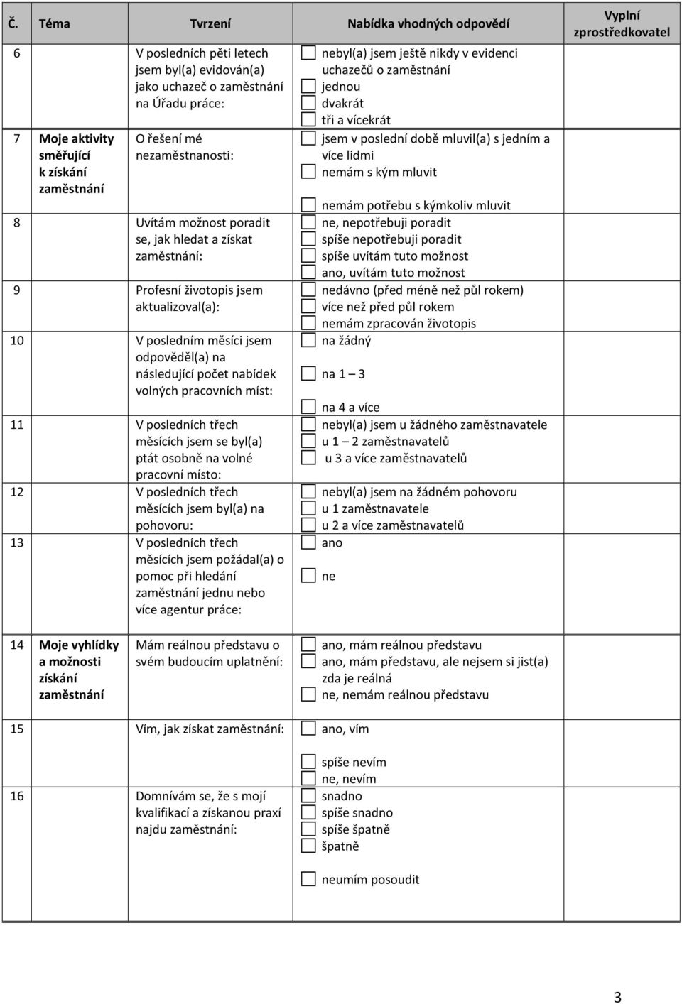 třech měsících jsem se byl(a) ptát osobně na volné pracovní místo: 12 V posledních třech měsících jsem byl(a) na pohovoru: 13 V posledních třech měsících jsem požádal(a) o pomoc při hledání jednu