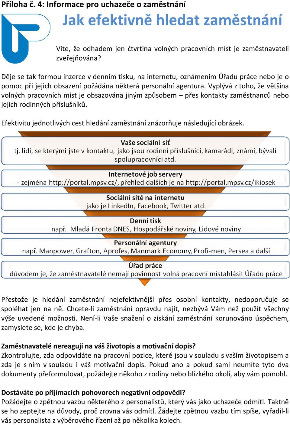 Vyplývá z toho, že většina volných pracovních míst je obsazována jiným způsobem přes kontakty zaměstnanců nebo jejich rodinných příslušníků.