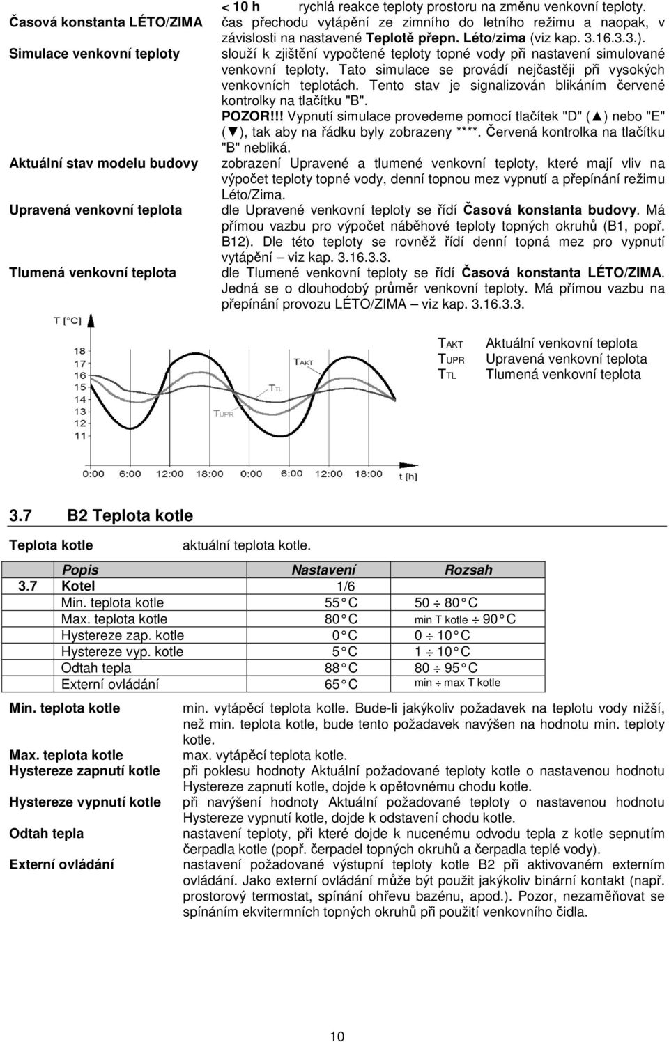 slouží k zjištění vypočtené teploty topné vody při nastavení simulované venkovní teploty. Tato simulace se provádí nejčastěji při vysokých venkovních teplotách.