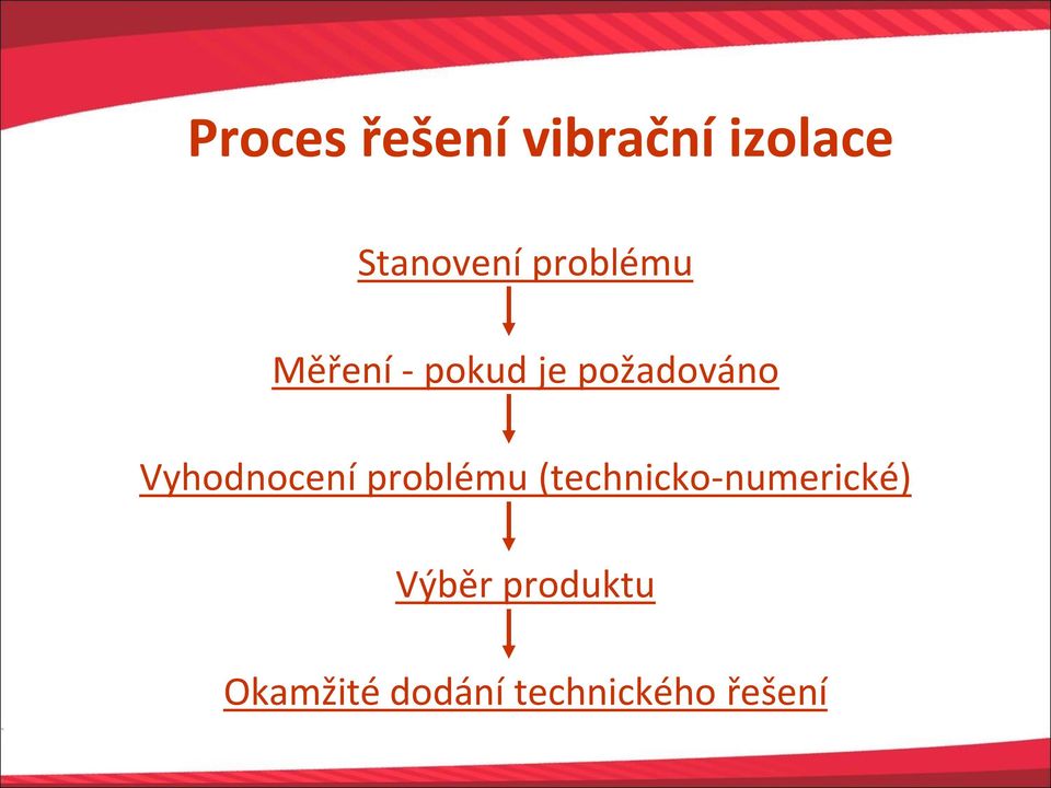 Vyhodnocení problému (technicko-numerické)