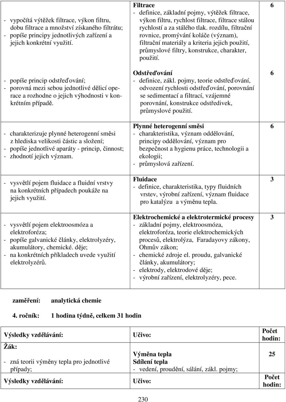 - charakterizuje plynné heterogenní směsi z hlediska velikosti částic a složení; - popíše jednotlivé aparáty - princip, činnost; - zhodnotí jejich význam.