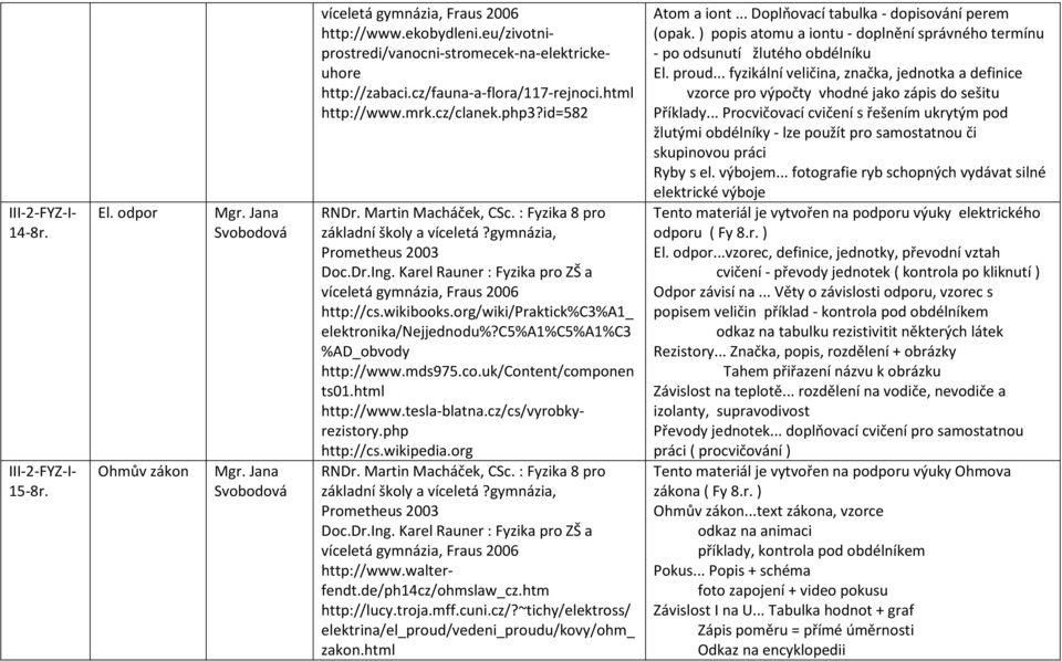 html 15-8r. El. odpor Ohmův zákon http://www.ekobydleni.eu/zivotniprostredi/vanocni-stromecek-na-elektrickeuhore http://zabaci.cz/fauna-a-flora/117-rejnoci.html http://www.mrk.cz/clanek.php3?