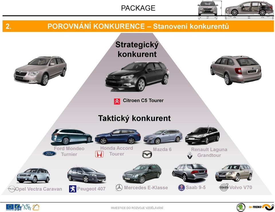 Turnier Honda Accord Tourer Mazda 6 Renault Laguna Grandtour