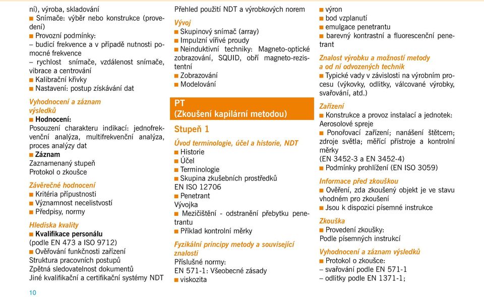 dat Záznam Zaznamenaný stupeň Protokol o zkoušce Závěrečné hodnocení Kritéria přípustnosti Významnost necelistvostí Předpisy, normy Hlediska kvality Kvalifikace personálu (podle EN 473 a ISO 9712)