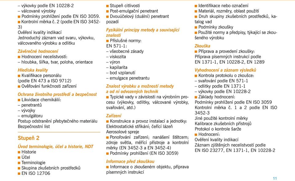 orientace Hlediska kvality Kvalifikace personálu (podle EN 473 a ISO 9712) Ověřování funkčnosti zařízení Ochrana životního prostředí a bezpečnost Likvidace chemikálií: penetrantů vývojky emulgátoru