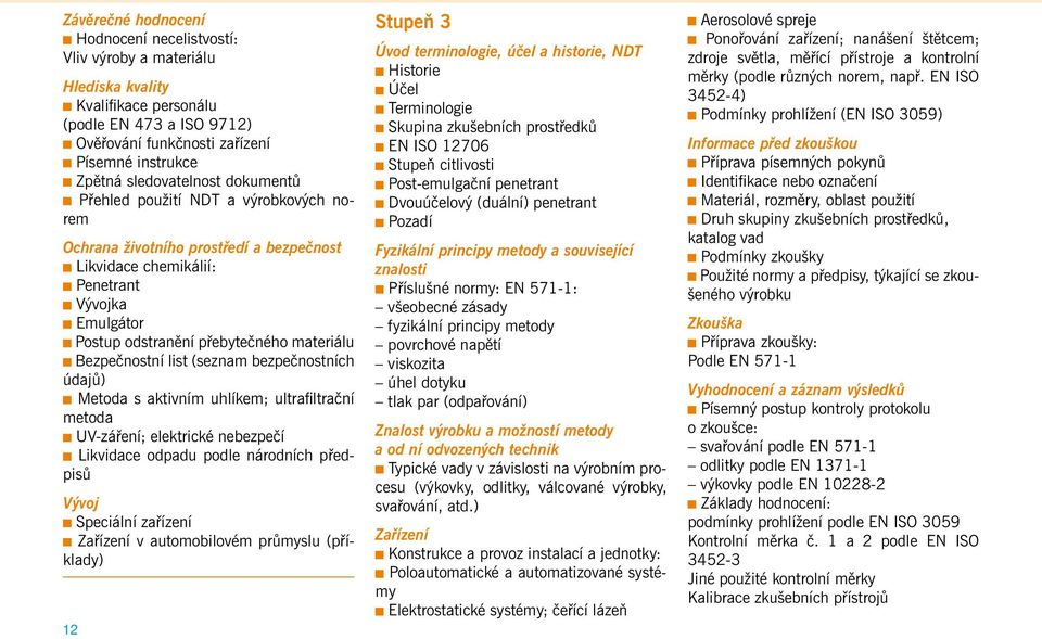 Bezpečnostní list (seznam bezpečnostních údajů) Metoda s aktivním uhlíkem; ultrafiltrační metoda UV-záření; elektrické nebezpečí Likvidace odpadu podle národních předpisů Vývoj Speciální zařízení