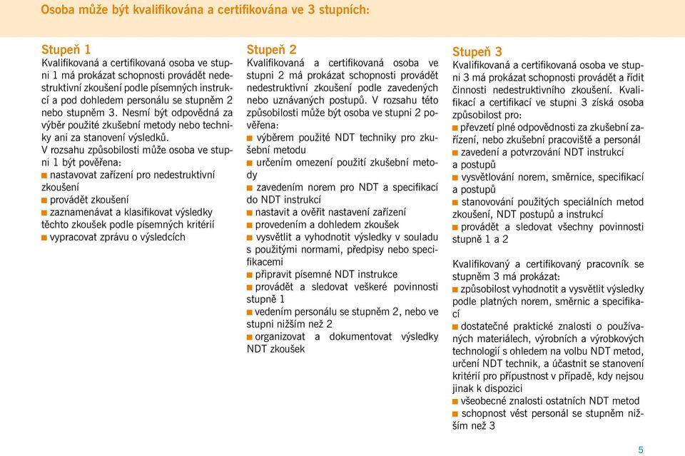 V rozsahu způsobilosti může osoba ve stupni 1 být pověřena: nastavovat zařízení pro nedestruktivní zkoušení provádět zkoušení zaznamenávat a klasifikovat výsledky těchto zkoušek podle písemných